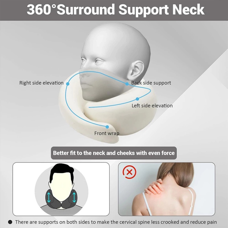 Taşınabilir U Şeklinde Seyahat - Neck Pillow Memory Foam incelemesi ve fiyatı
