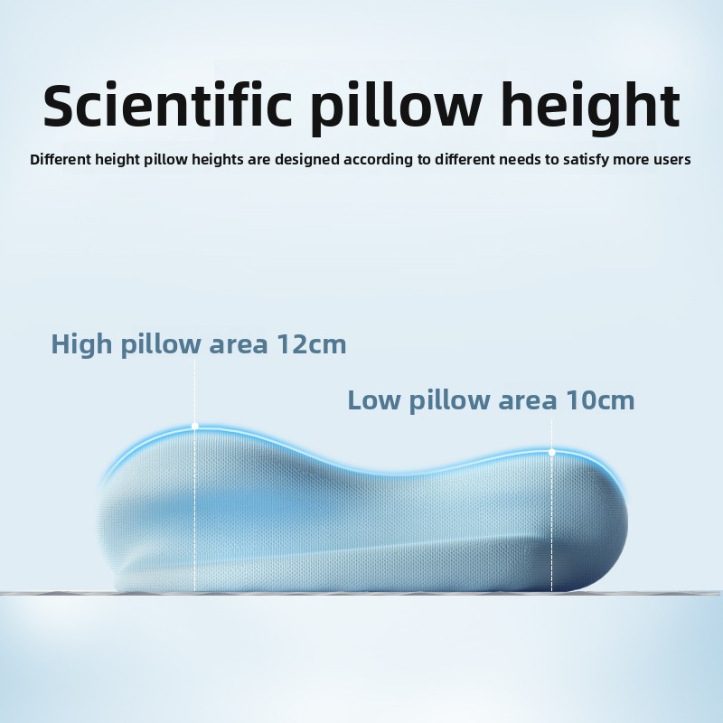 Kelebek Şekilli Sıfır Basınçlı - Neck Pillow Memory Foam incelemesi ve fiyatı
