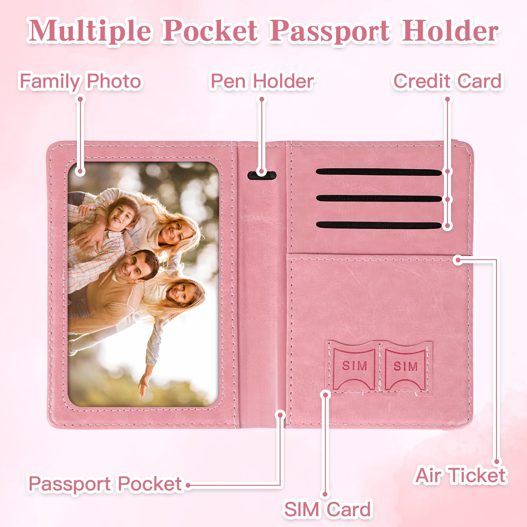 Seyahat için Pasaportluk, RFID - Travel Accessories Comfort incelemesi ve fiyatı