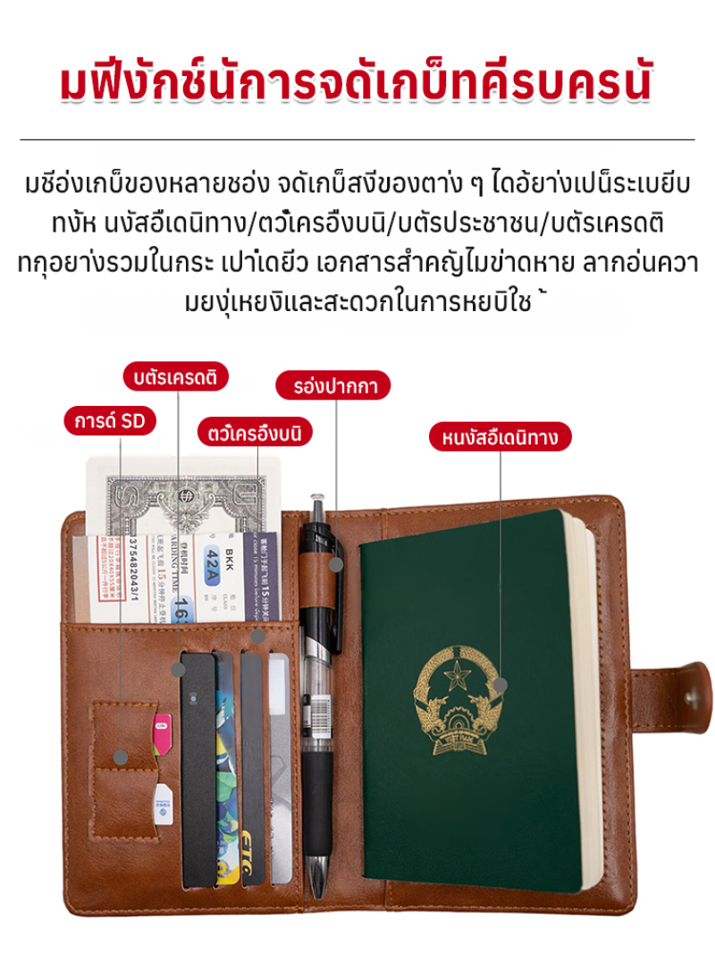 Çok Fonksiyonlu Seyahat Cüzdan - Travel Accessories Wallet incelemesi ve fiyatı