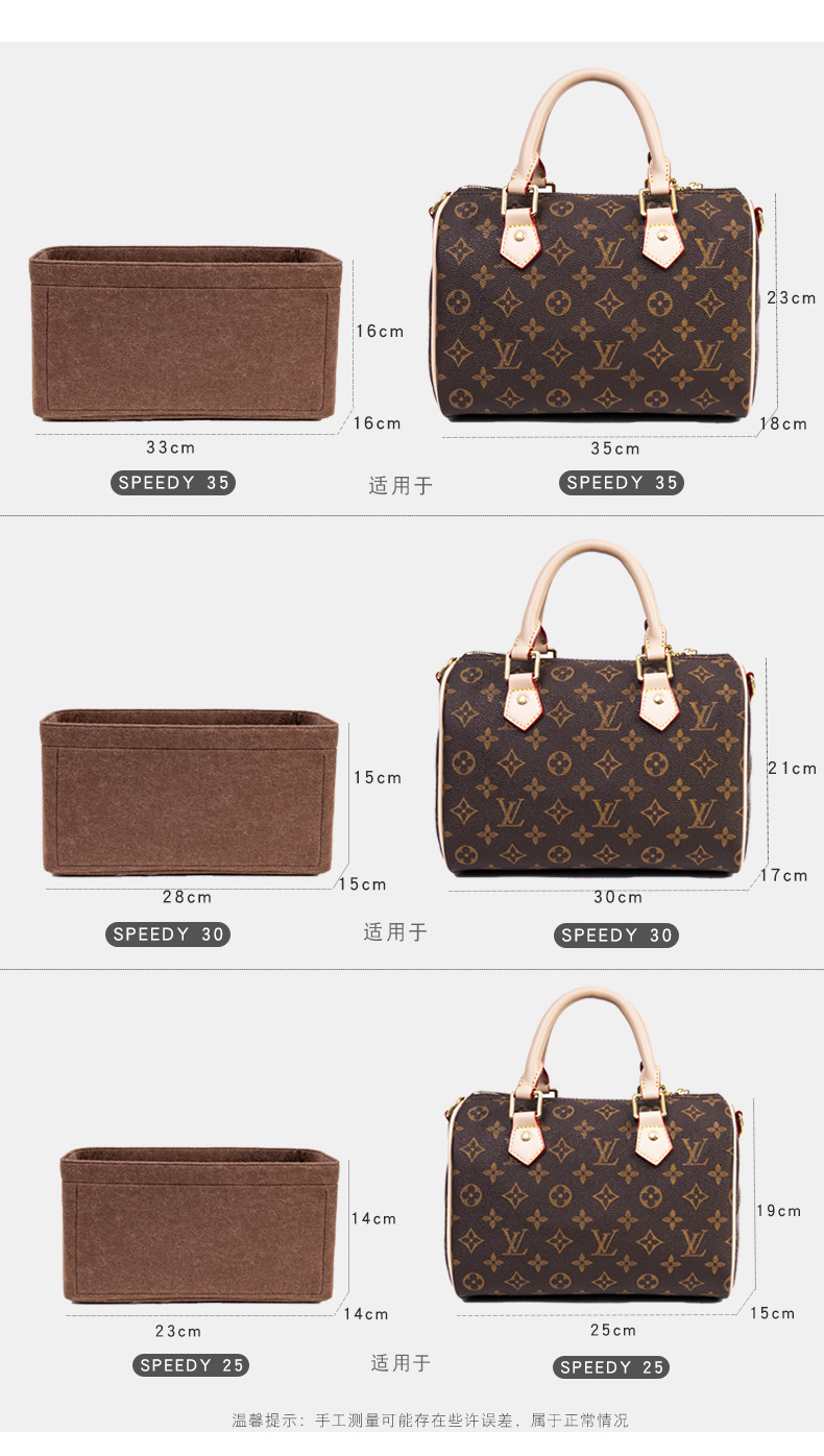 LV Speedy 25 30 35 Kapaklı Çan - Travel Accessories Lv incelemesi ve fiyatı