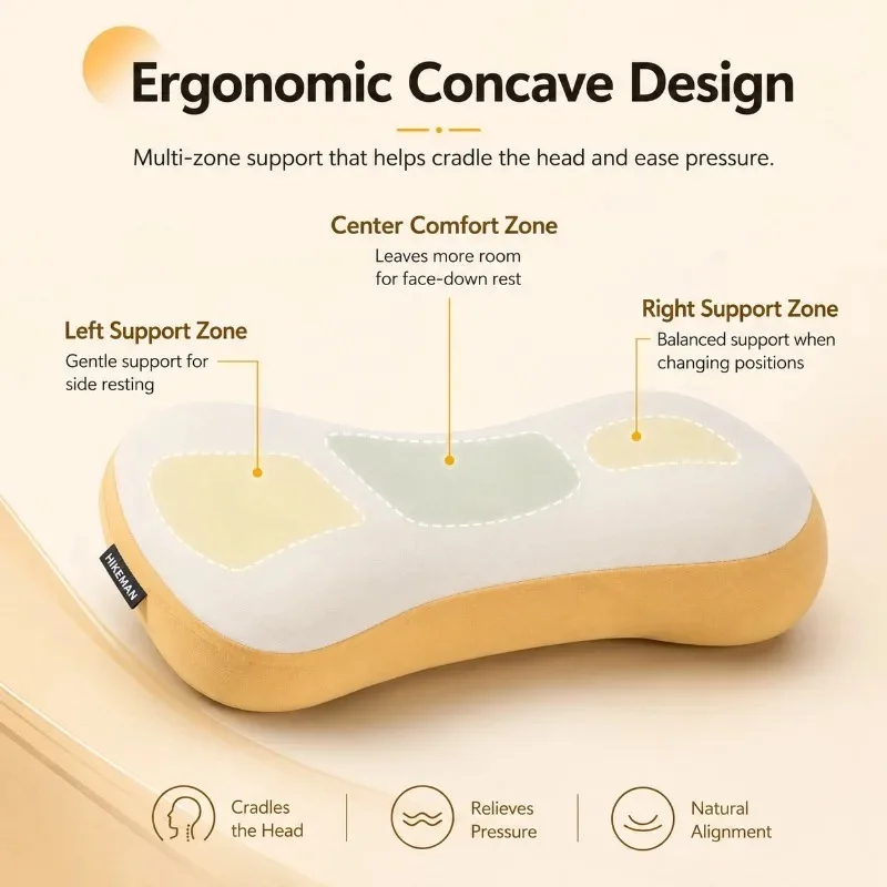 Ultra Hafif Taşınabilir Yastık - Neck Pillow Memory Foam incelemesi ve fiyatı