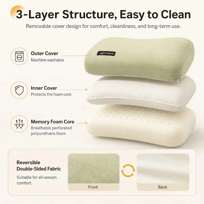 Ultra Hafif Taşınabilir Yastık - Neck Pillow Memory Foam incelemesi ve fiyatı