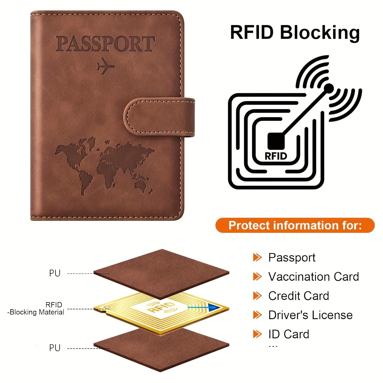 Pasaportluk, Kredi Kartı Yuvas - Travel Accessories Wallet incelemesi ve fiyatı