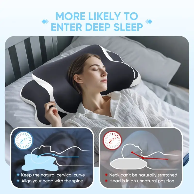 Ergonomik Hafızalı Köpük Keleb - Neck Pillow Memory Foam incelemesi ve fiyatı